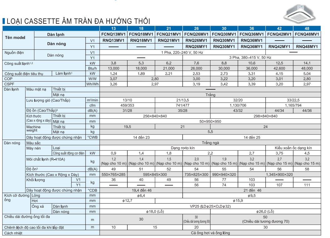 Daikin FCNQ42MV1/RNQ42MY1 Điều hòa âm trần Daikin 1 chiều 42.000Btu