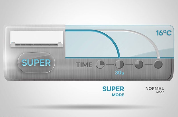 Điều hòa 9000BTU Casper 1 chiều SC-09FB36A