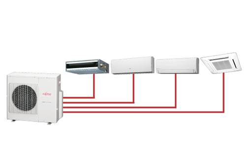 Điều hòa Multi Fujitsu 30.000BTU 2 chiều AOAG30LAT4