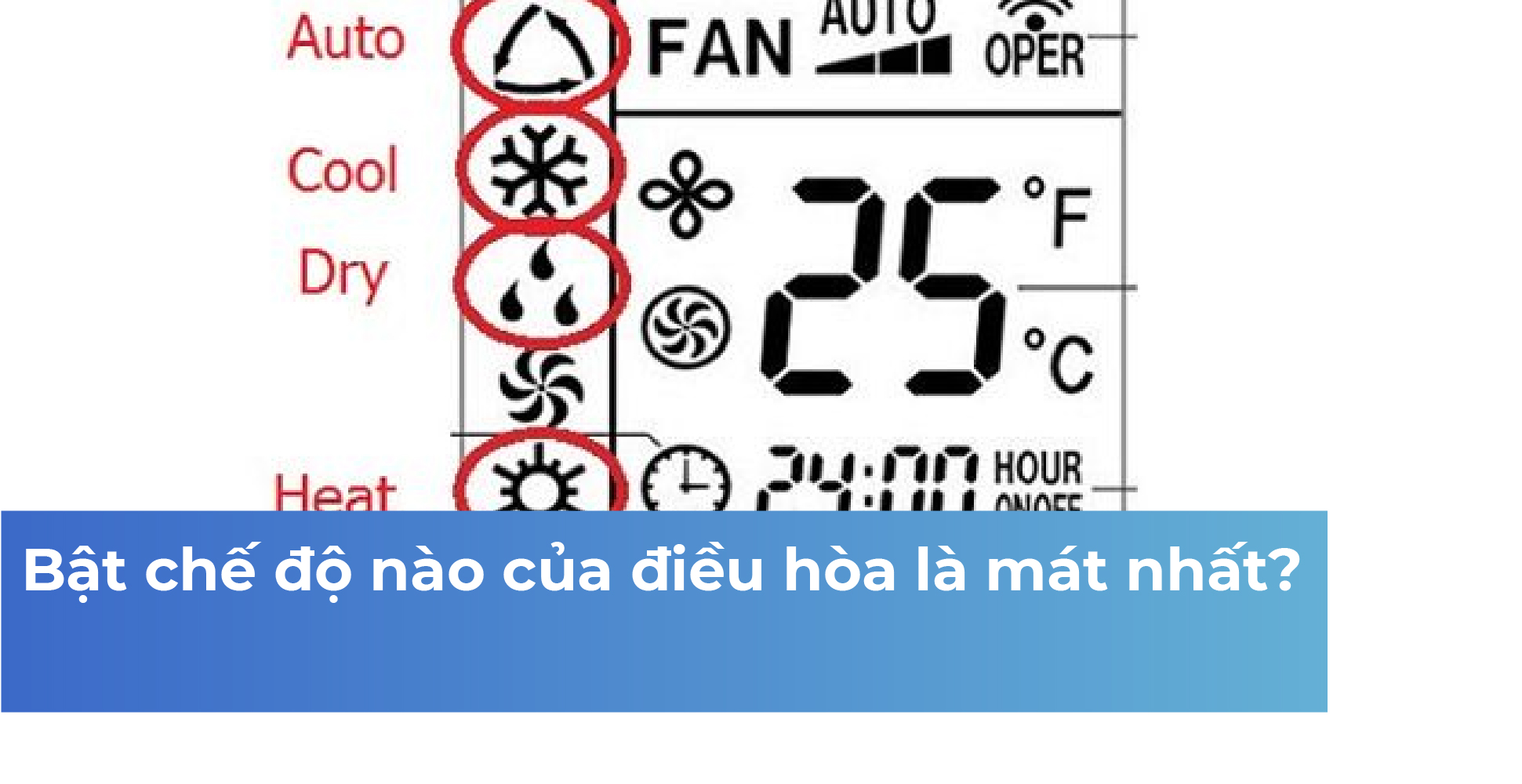 Bật chế độ nào của điều hòa là mát nhất?