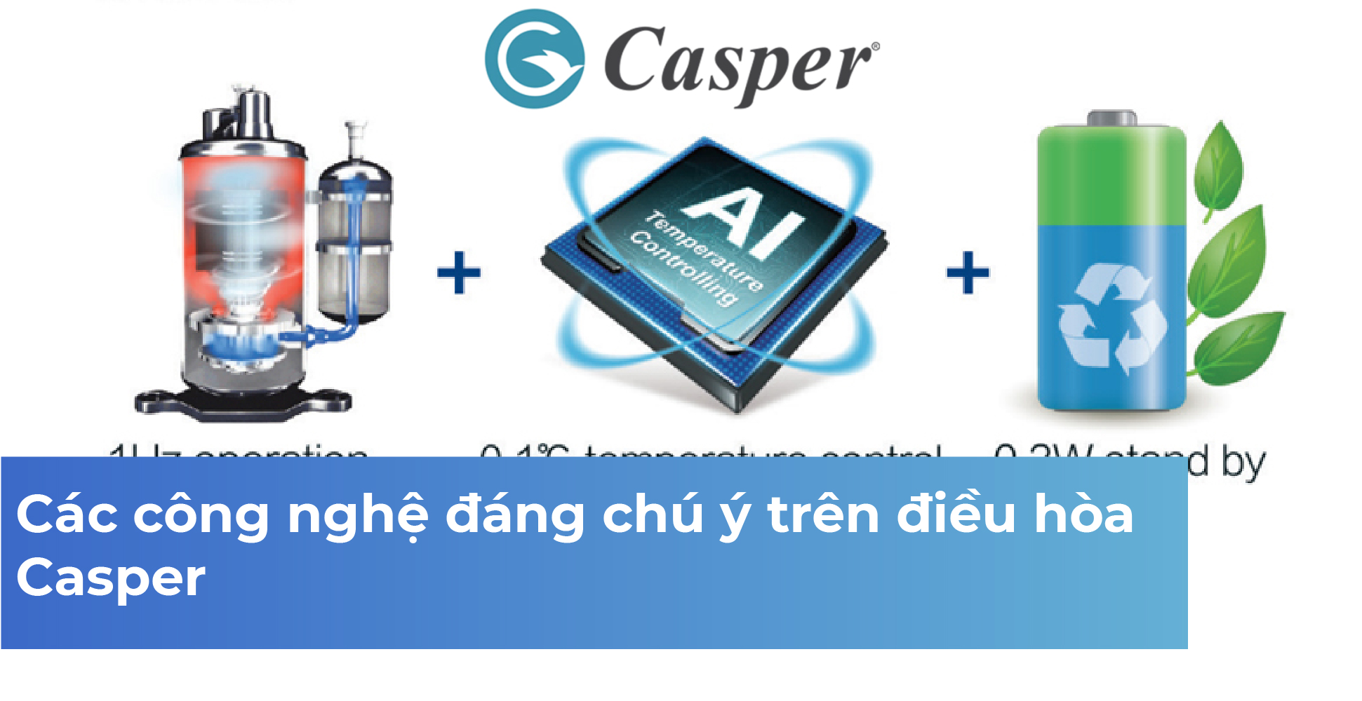 Các công nghệ đáng chú ý trên điều hòa Casper