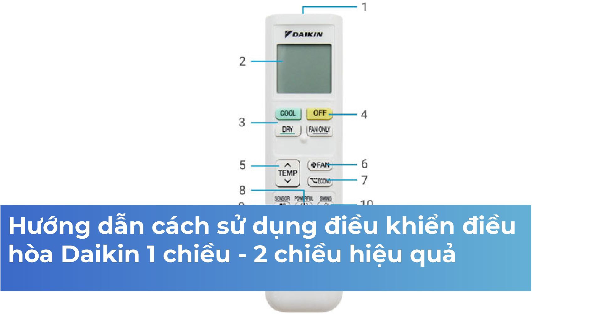 Hướng dẫn cách sử dụng điều khiển điều hòa Daikin 1 chiều - 2 chiều hiệu quả
